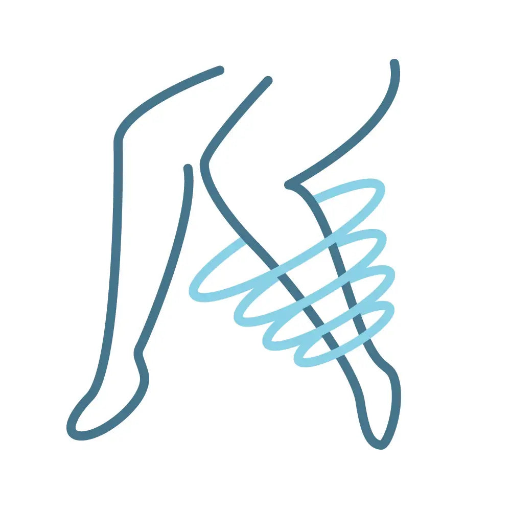 Improves circulation